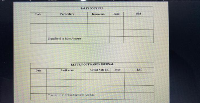 1 July 2 2020 3 6 80 9 List Of Transactions Of The Month July 12 Date 13 Transactions Encik Roy The Owner Started Bus 7