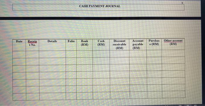 1 July 2 2020 3 6 80 9 List Of Transactions Of The Month July 12 Date 13 Transactions Encik Roy The Owner Started Bus 10