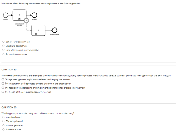 Which One Of The Following Correctness Issues Is Present In The Following Model Started Sation Request Ended O Behaviou 1