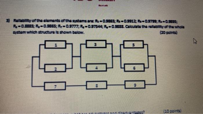 Bl 3 Railability Of The Elements Of The Systems Are R 0 9865 R 0 9912 Ra 0 9799 Re 0 9895 R 0 8985 R 0 9865 R 1