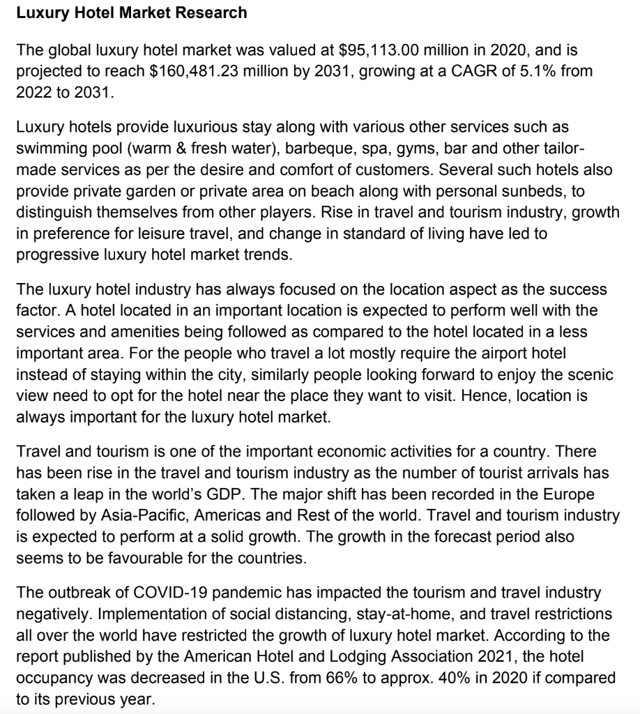 Luxury Hotel Market Research The Global Luxury Hotel Market Was Valued At 95 113 00 Million In 2020 And Is Projected T 1