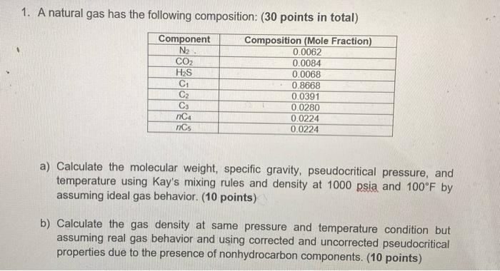 1 A Natural Gas Has The Following Composition 30 Points In Total Component N2 Co2 H2s Ch C2 Cs N4 Ncs Composition M 1