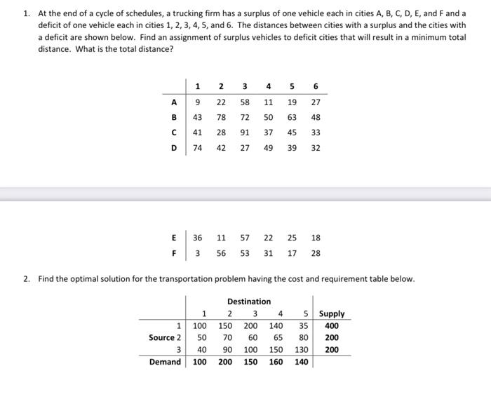 Solve The Following Linear Programming Problems Using R Studio Create The R Scripts To Generate The Optimal Solution Fo 1