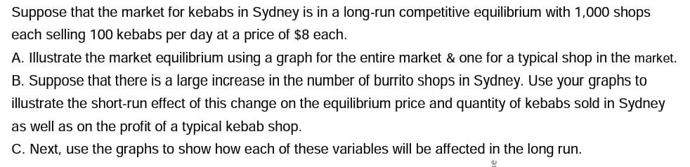 Suppose That The Market For Kebabs In Sydney Is In A Long Run Competitive Equilibrium With 1 000 Shops Each Selling 100 1
