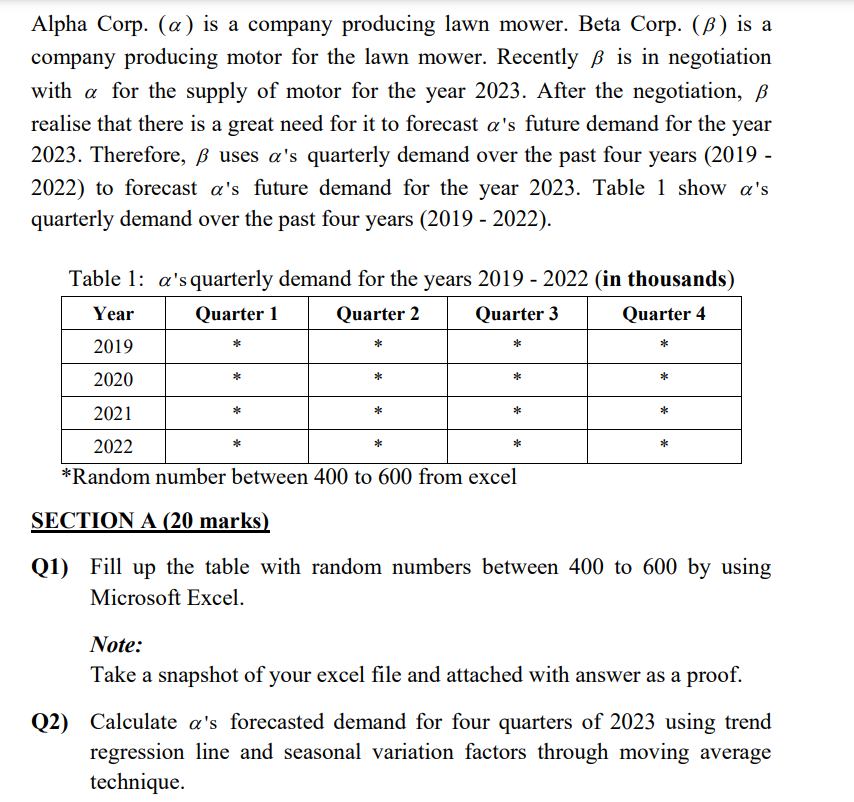 Alpha Corp A Is A Company Producing Lawn Mower Beta Corp B Is A Company Producing Motor For The Lawn Mower Recen 1
