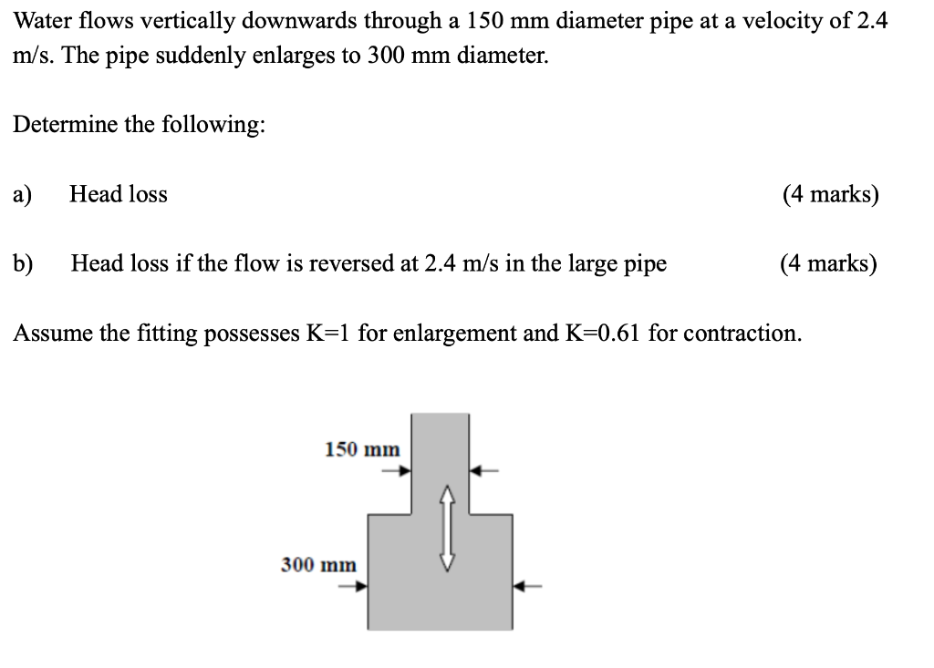 Water Flows Vertically Downwards Through A 150 Mm Diameter Pipe At A Velocity Of 2 4 M S The Pipe Suddenly Enlarges To 1