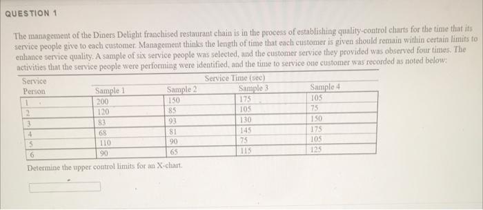 Question 11 The Management Of The Diners Delight Franchised Restaurant Chain Is In The Process Of Establishing Quality C 1