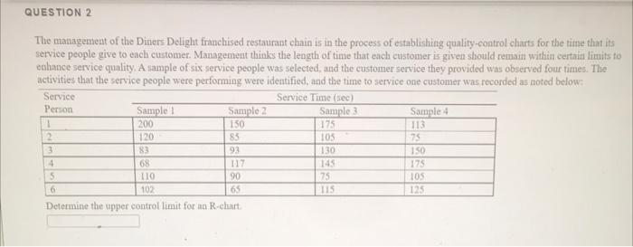 Question 11 The Management Of The Diners Delight Franchised Restaurant Chain Is In The Process Of Establishing Quality C 2