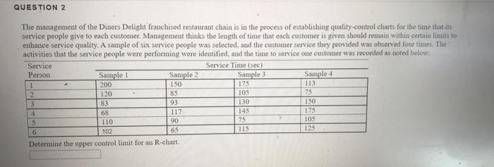 Question 11 The Management Of The Diners Delight Franchised Restaurant Chain Is In The Process Of Establishing Quality C 4