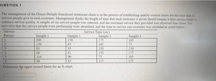 Question 11 The Management Of The Diners Delight Franchised Restaurant Chain Is In The Process Of Establishing Quality C 5