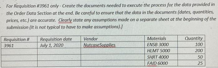 For Requisition 3961 Only Create The Documents Needed To Execute The Process For The Data Provided In The Order Dat 1