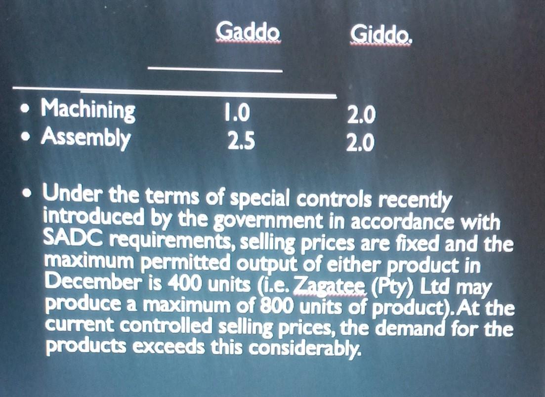 Practice Question 2 Continued Zagatee Pty Ltd Produces Two Products The Gaddo And The Giddo Budgeted Data Relating T 2