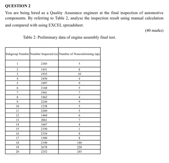 Question 2 You Are Being Hired As A Quality Assurance Engineer At The Final Inspection Of Automotive Components By Refe 1