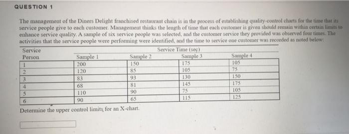 Question 1 The Management Of The Diners Delight Franchised Restaurant Chain Is In The Process Of Establishing Quality Co 1