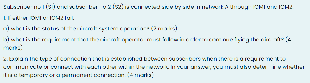 Subscriber No 1 S1 And Subscriber No 2 S2 Is Connected Side By Side In Network A Through Iomi And Iom2 1 If Either 1