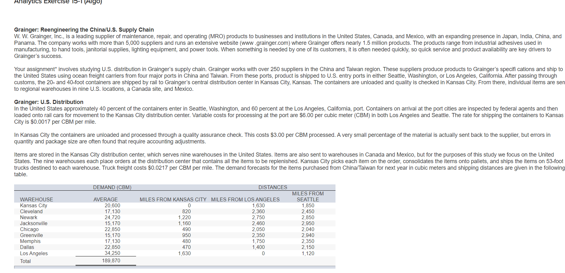 Analytics Exercise 13 1 Algo Grainger Reengineering The China U S Supply Chain W W Grainger Inc Is A Leading Su 1