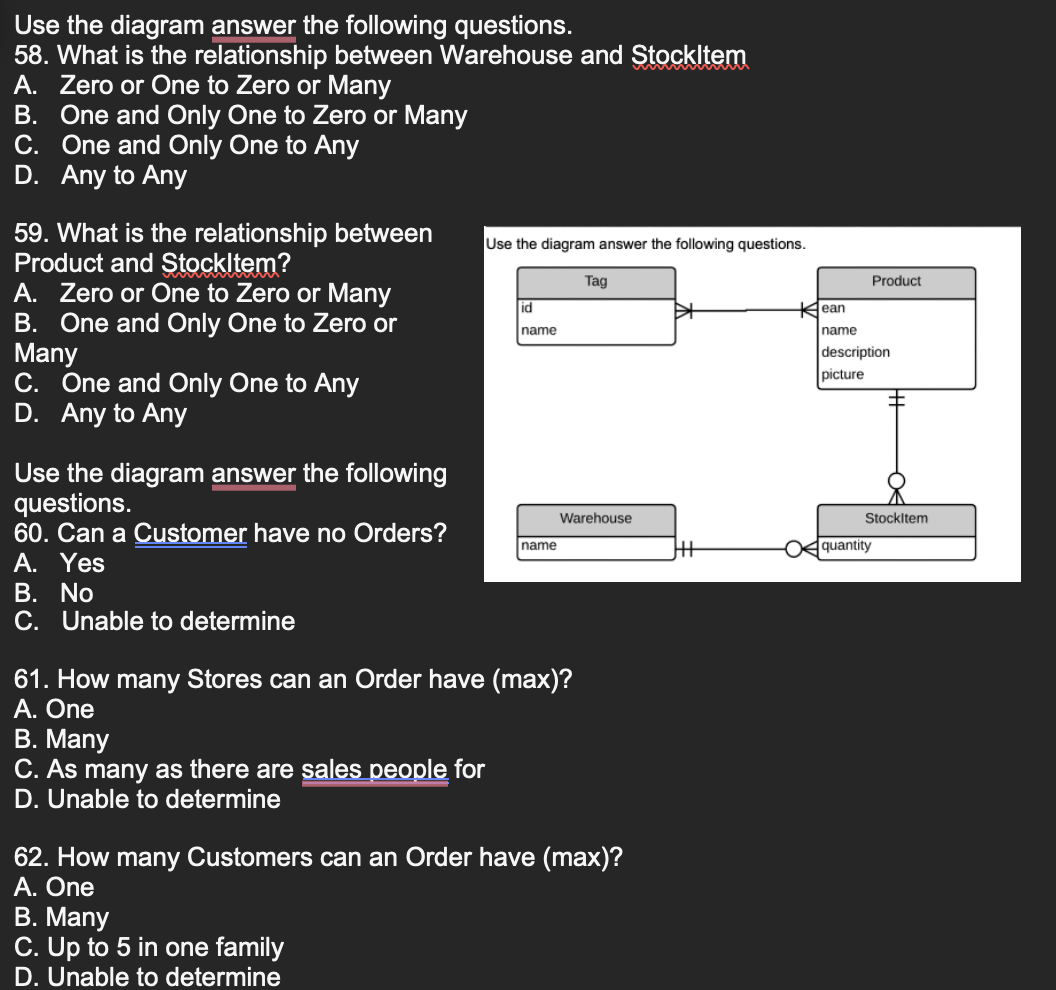 Use The Diagram Answer The Following Questions 58 What Is The Relationship Between Warehouse And Stockltem A Zero Or 1
