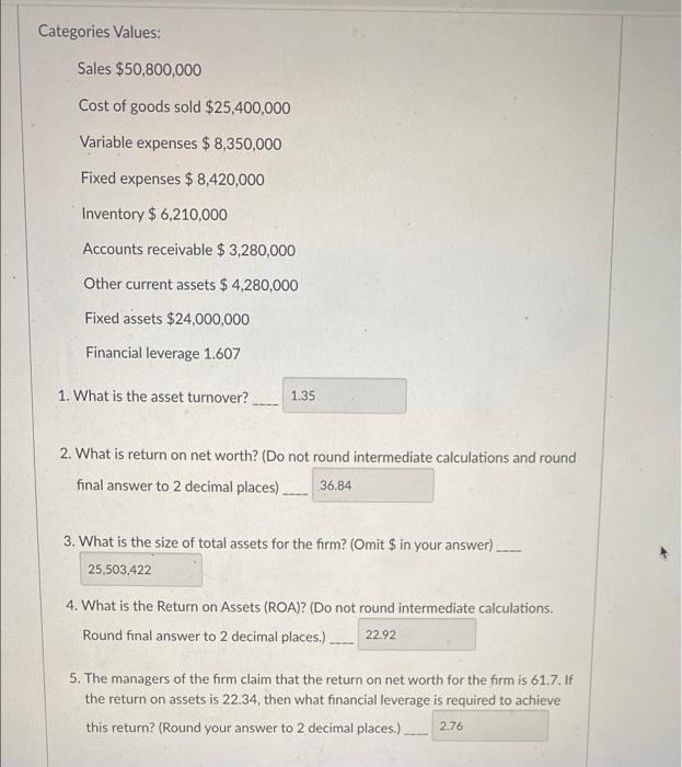 Categories Values Sales 50 800 000 Cost Of Goods Sold 25 400 000 Variable Expenses 8 350 000 Fixed Expenses 8 420 1