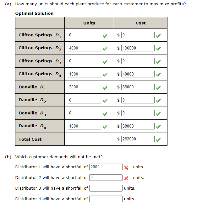 Hello I M Having Trouble With This Practice Question Any Help Is Greatly Appreciated 2