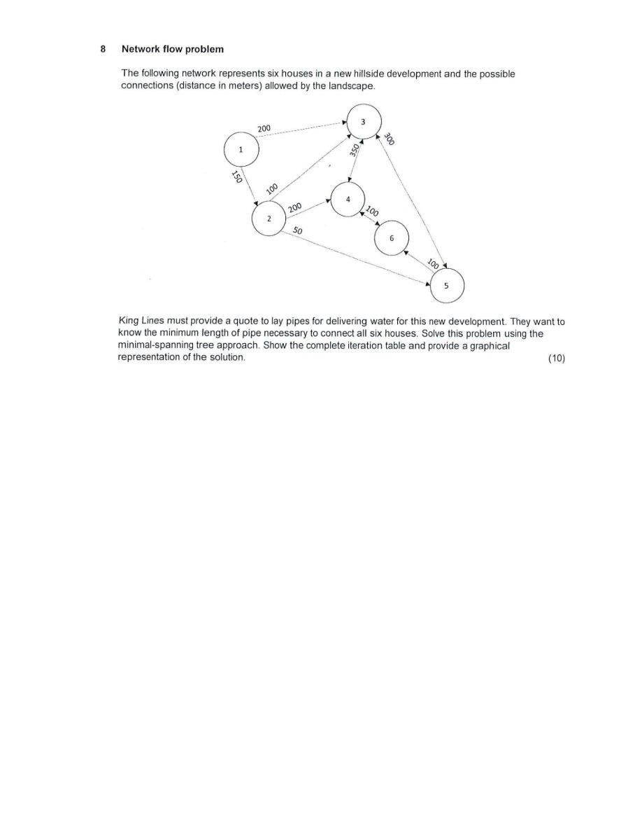 8 Network Flow Problem The Following Network Represents Six Houses In A New Hillside Development And The Possible Connec 1