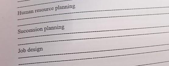 11 Define The Following Management Human Resource Planning Succession Planning Job Design 2