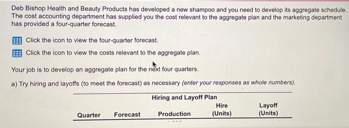 Deb Bishop Health And Beauty Products Has Developed A New Shampoo And You Need To Develop Its Aggregate Schedule The Co 1