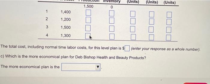Deb Bishop Health And Beauty Products Has Developed A New Shampoo And You Need To Develop Its Aggregate Schedule The Co 4
