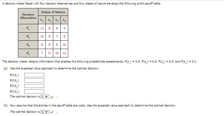 A Decision Maker Faced With Four Decision Alternatives And Four States Of Nature Develops The Following Profit Payoff Ta 1