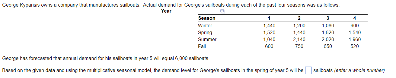 George Kyparisis Owns A Company That Manufactures Sailboats Actual Demand For George S Sailboats During Each Of The Pas 1
