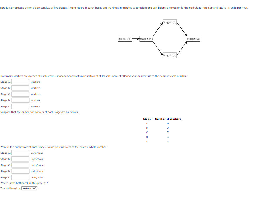 Production Process Shown Below Consists Of Five Stages The Numbers In Parentheses Are The Times In Minutes To Complete 1