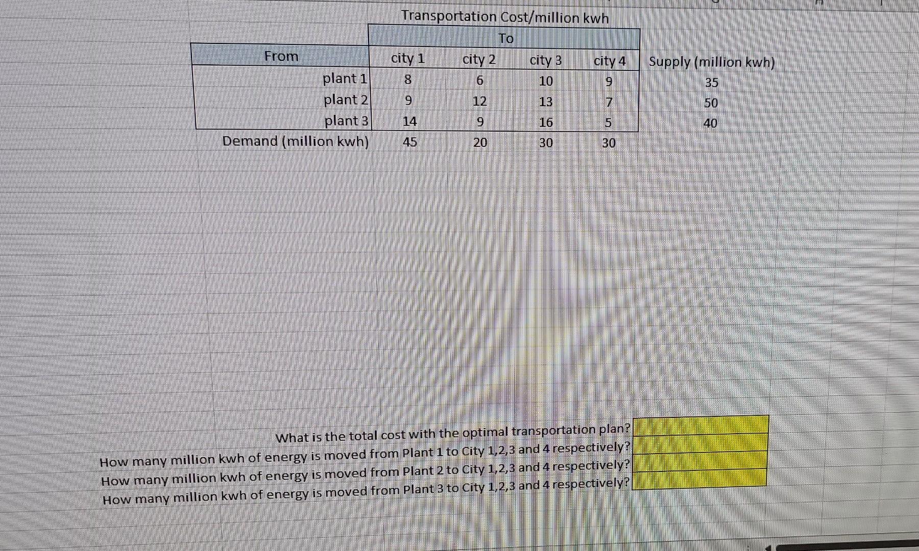 F4 Transportation Data Xlsx 4 15 Pts Zen Power Is An Energy Supplier With Three Electric Power Plants That Provide E 2