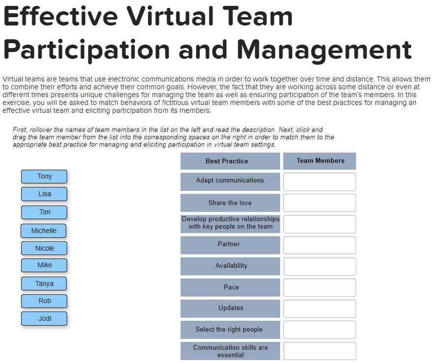 Effective Virtual Team Participation And Management Virtual Teams Are Teams That Use Electronic Communications Media In 1