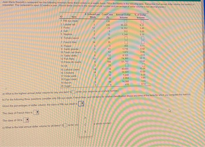 Jean Marie Bourjolly S Restaurant Has The Following Inventory Items That It Orders On A Weekly Basis Fill In The Blanks 1