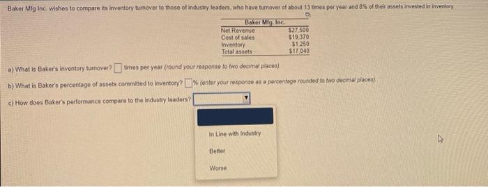 Baker Mig Inc Wishes To Compare Its Inventory Turnover To Those Of Industry Leaders Who Have Turnover Of About 13 Time 1