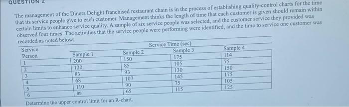 Que The Management Of The Diners Delight Franchised Restaurant Chain Is In The Process Of Establishing Quality Control C 1