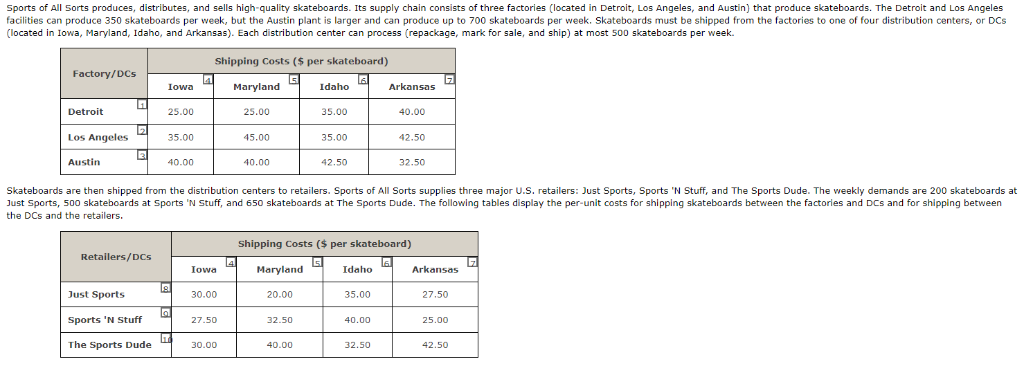 Hello I M Having Trouble With This Practice Problem I Don T Understand Why I M Missing Some Of These 1