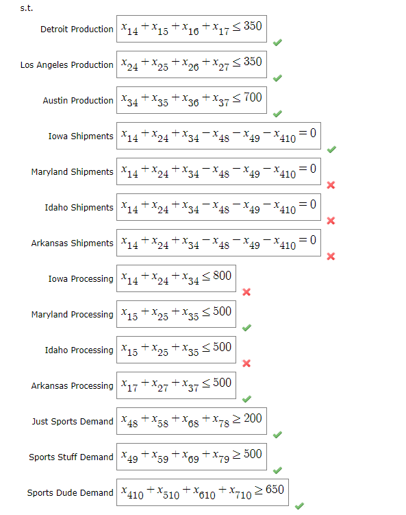 Hello I M Having Trouble With This Practice Problem I Don T Understand Why I M Missing Some Of These 5