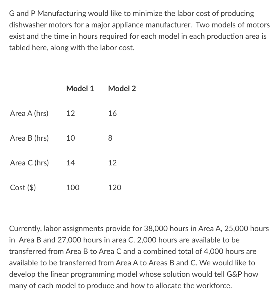 G And P Manufacturing Would Like To Minimize The Labor Cost Of Producing Dishwasher Motors For A Major Appliance Manufac 1