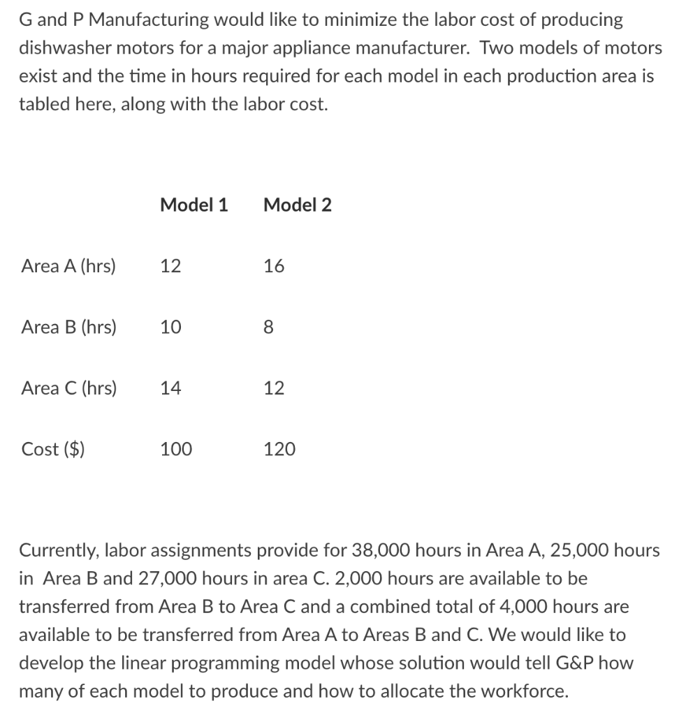 G And P Manufacturing Would Like To Minimize The Labor Cost Of Producing Dishwasher Motors For A Major Appliance Manufac 1