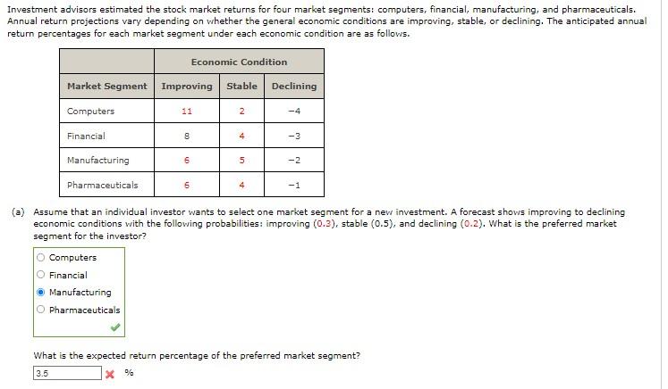 Investment Advisors Estimated The Stock Market Returns For Four Market Segments Computers Financial Manufacturing An 1