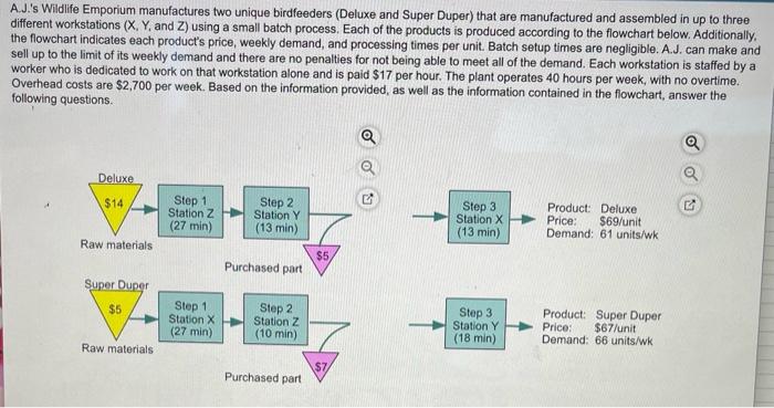 A J S Wildlife Emporium Manufactures Two Unique Birdfeeders Deluxe And Super Duper That Are Manufactured And Assemble 1