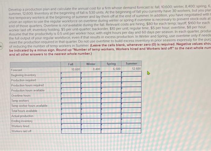 6 Develop A Production Plan And Calculate The Annual Cost For A Firm Whose Demand Forecast Is Fall 10 600 Winter 8 4 1