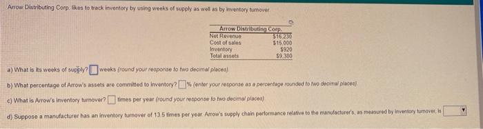Arrow Distributing Corp Likes To Track Inventory By Using Weeks Of Supply As Well As By Inventory Turnover Arrow Distr 1