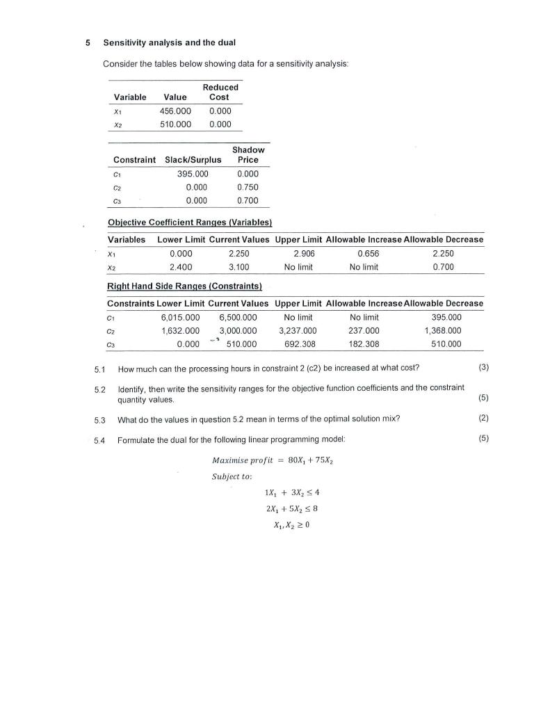 5 Sensitivity Analysis And The Dual Consider The Tables Below Showing Data For A Sensitivity Analysis 5 1 Variable X1 X 1