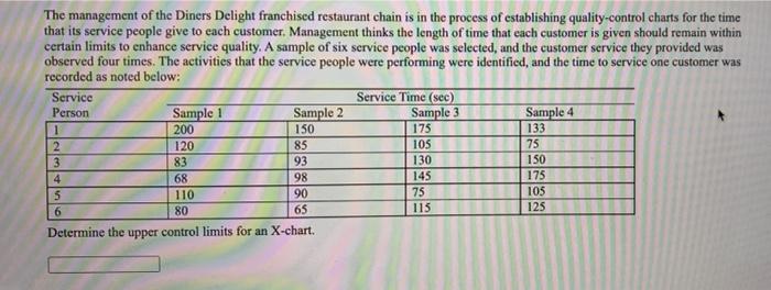 The Management Of The Diners Delight Franchised Restaurant Chain Is In The Process Of Establishing Quality Control Chart 1