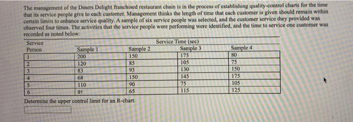 The Management Of The Diners Delight Franchised Restaurant Chain Is In The Process Of Establishing Quality Control Chart 1