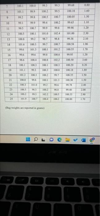 1 2 91 Mgmt 4630 Spc Assignment Read The Scenario Below Then Construct And Interpect The Appropriate Control Cha 4