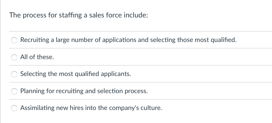 The Process For Staffing A Sales Force Include Recruiting A Large Number Of Applications And Selecting Those Most Quali 1