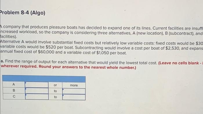 Problem 8 4 Algo A Company That Produces Pleasure Boats Has Decided To Expand One Of Its Lines Current Facilities Are 1