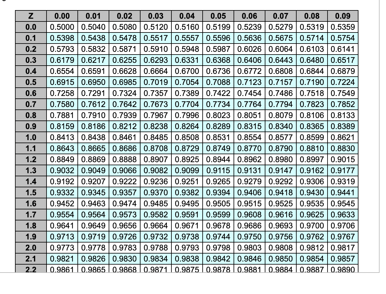 Petromax Enterprises Uses A Continuous Review Inventory Control System For One Of Its Skus The Following Information Is 1